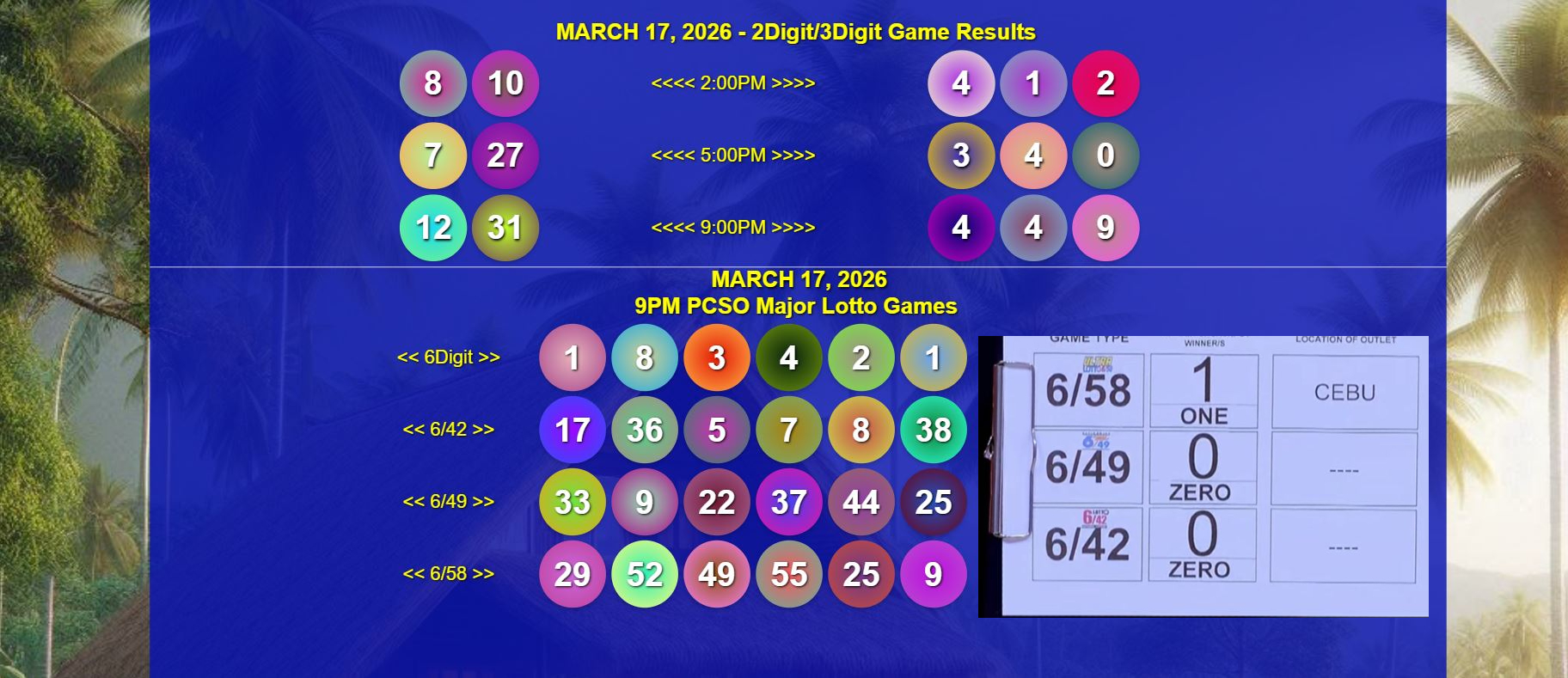 CONGRATULATIONS! Ultralotto 6/58 March 17, 2026 SOLO P100.3 Million Jackpot Prize Winner Game Draw Results