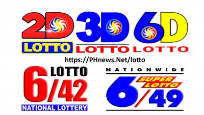 [RECAP] September 1, 2022 PCSO Lotto (6/42, 6/49, 2D, 3D, 6Digit) Game Draw Results