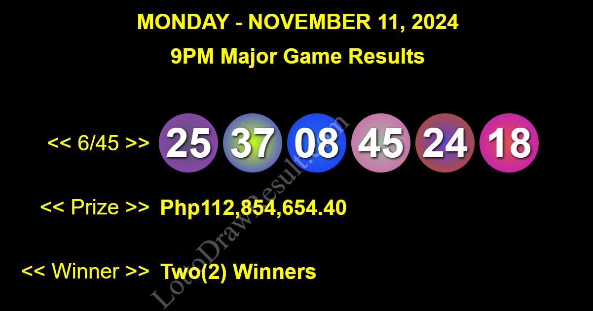 P118 Million Jackpot - 2 Winners In Megalotto 6/45 November 11, 2024 PCSO Game